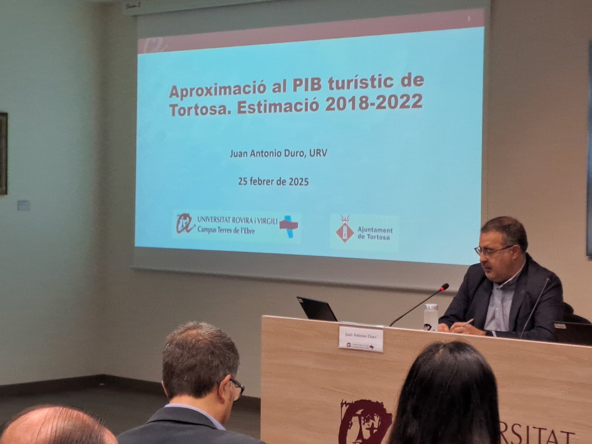 Un estudi de la <a href="/universitatURV/">Universitat Rovira i Virgili</a> sobre el PIB turístic a #Tortosa constata que creix fins el 10% del total, generant un impacte de 100 MEUR al 2022. Un sector pel qual vam apostar els anteriors governs municipals per convertir-lo en estratègic generador de dinamisme econòmic.