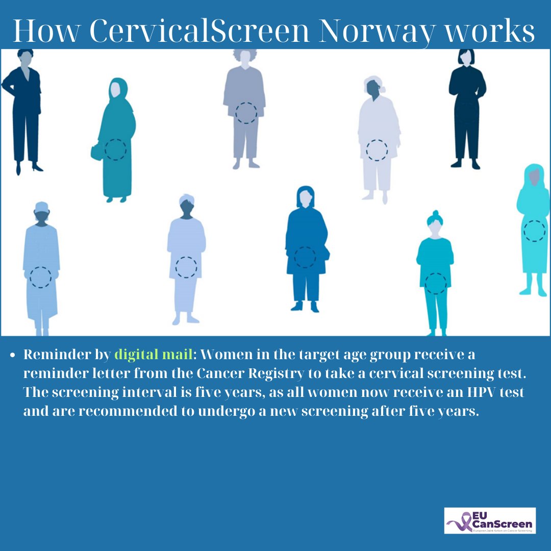 eucanscreen's tweet image. CervicalScreen Norway 🇳🇴
How CervicalScreen Norway works?
Expanding access with HPV self-sampling
#EU#EuropeanCommission #EU4Health #BeatCancer #HealthEquity #EUCanScreen🇪🇺 #CervicalScreen#Norway🇳🇴