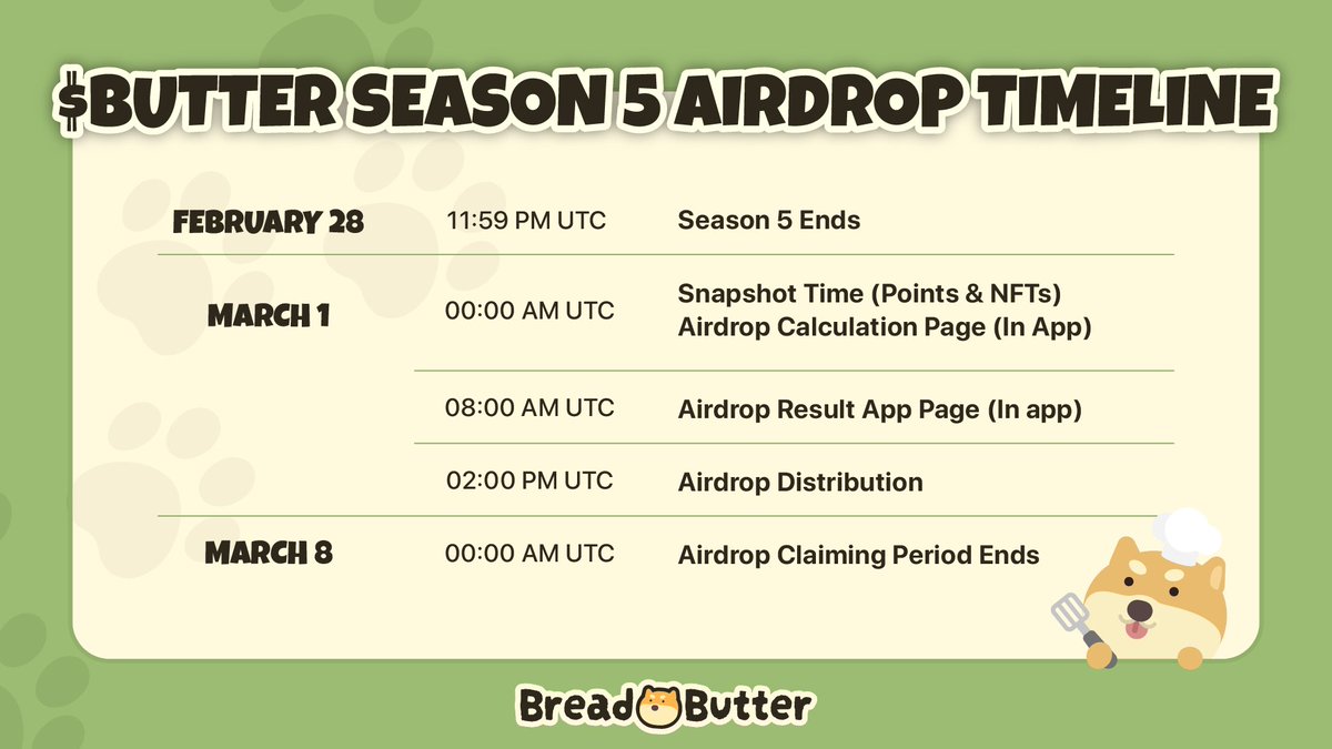 BreadnButter (@breadnbutterxyz) / Posts / X