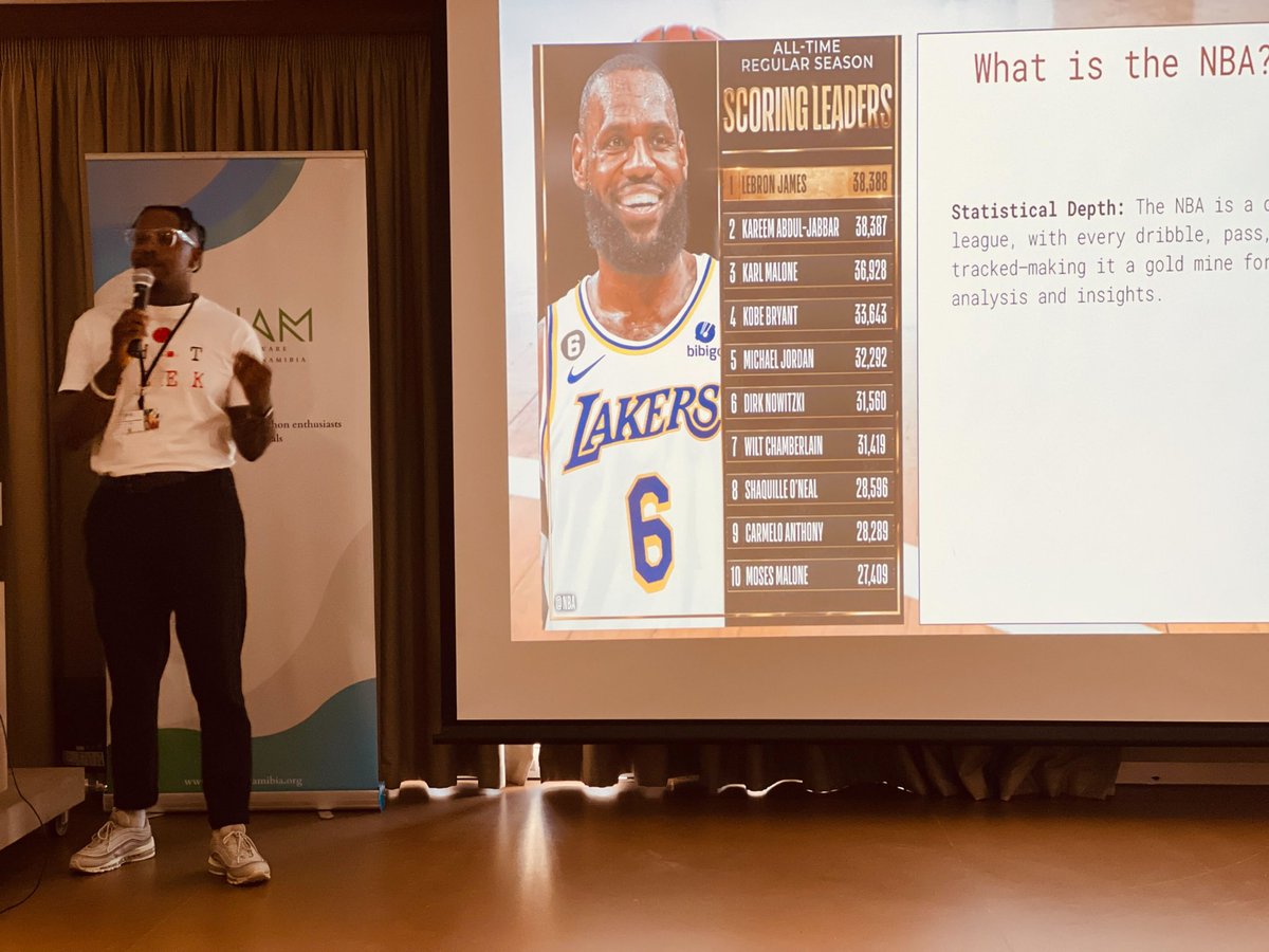 <a href="/BamBamm_Boogie/">Boogie Sensei</a> building a user-centric Django app for NBA fans

<a href="/djangoproject/">Django</a> <a href="/djangonamibia/">Django Namibia</a> <a href="/ThePSF/">Python Software Foundation</a> <a href="/blackpythondevs/">Black Python Devs</a> <a href="/chaoss_africa/">CHAOSS Project Africa</a> <a href="/apify/">Apify</a>