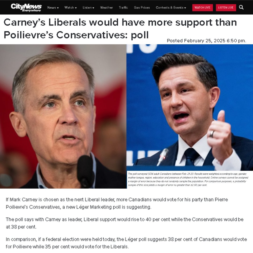 New Léger Poll says if Mark Carney is chosen as leader, Liberals could beat the CPC in an election. 

I believe there's 3 main reasons why:
-Fear driven, public opinion manipulation by MSM &amp; Pollsters
-CPC's weak stance on Ukraine &amp; US tariffs
-Many Canadians are just retarded.
