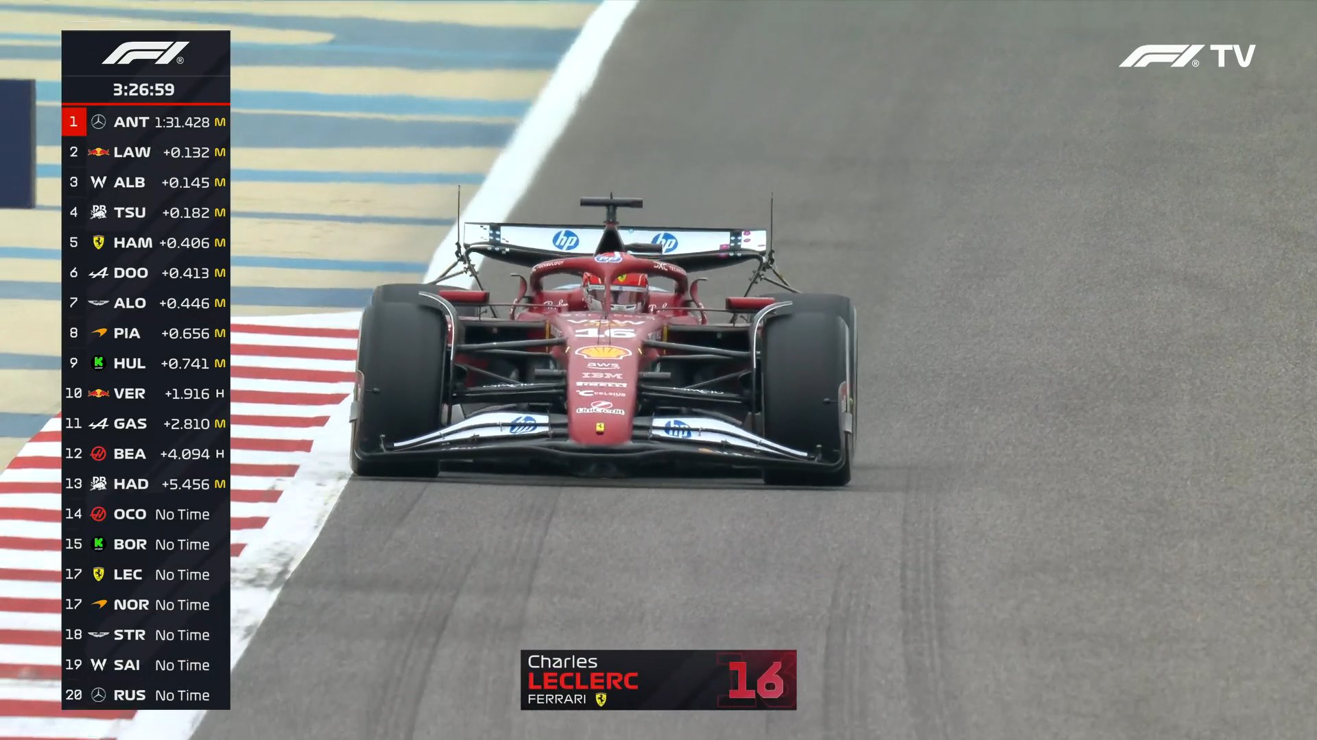 Ferrari F1 photo gallery: the most beautiful shots from the first day of testing in Bahrain