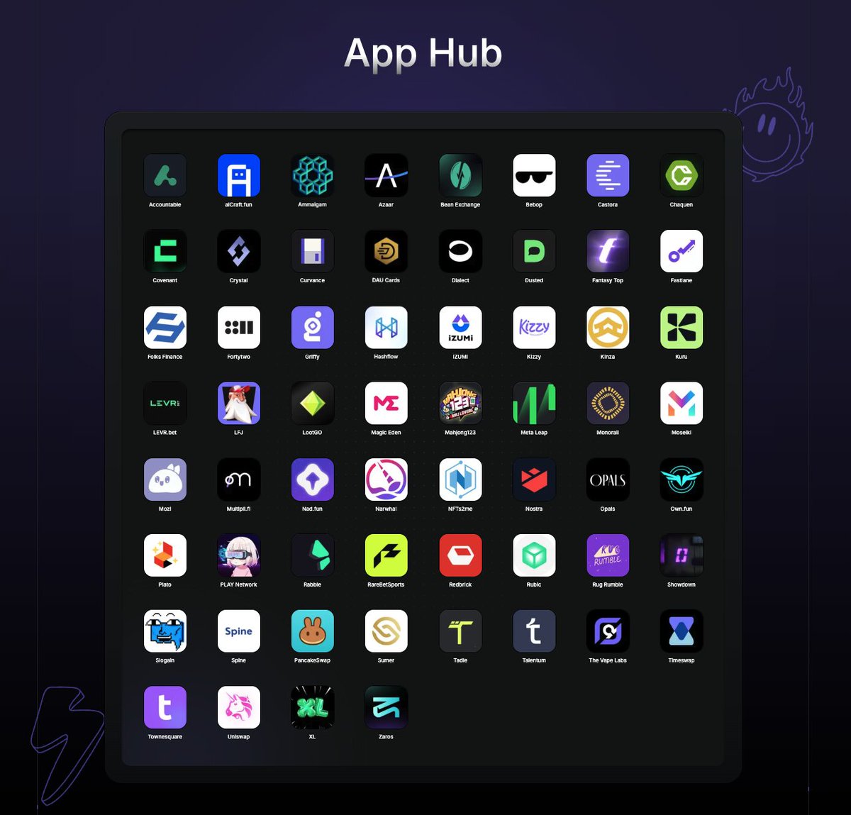 LouisGilmo51539's tweet image. It’s 2 AM, and I just stumbled upon @aicraftfun… 🤯
AI Agents making passive income on Monad? This might be the game-changer. 🚀
#aiCraft #CryptoDeepDive #Monad