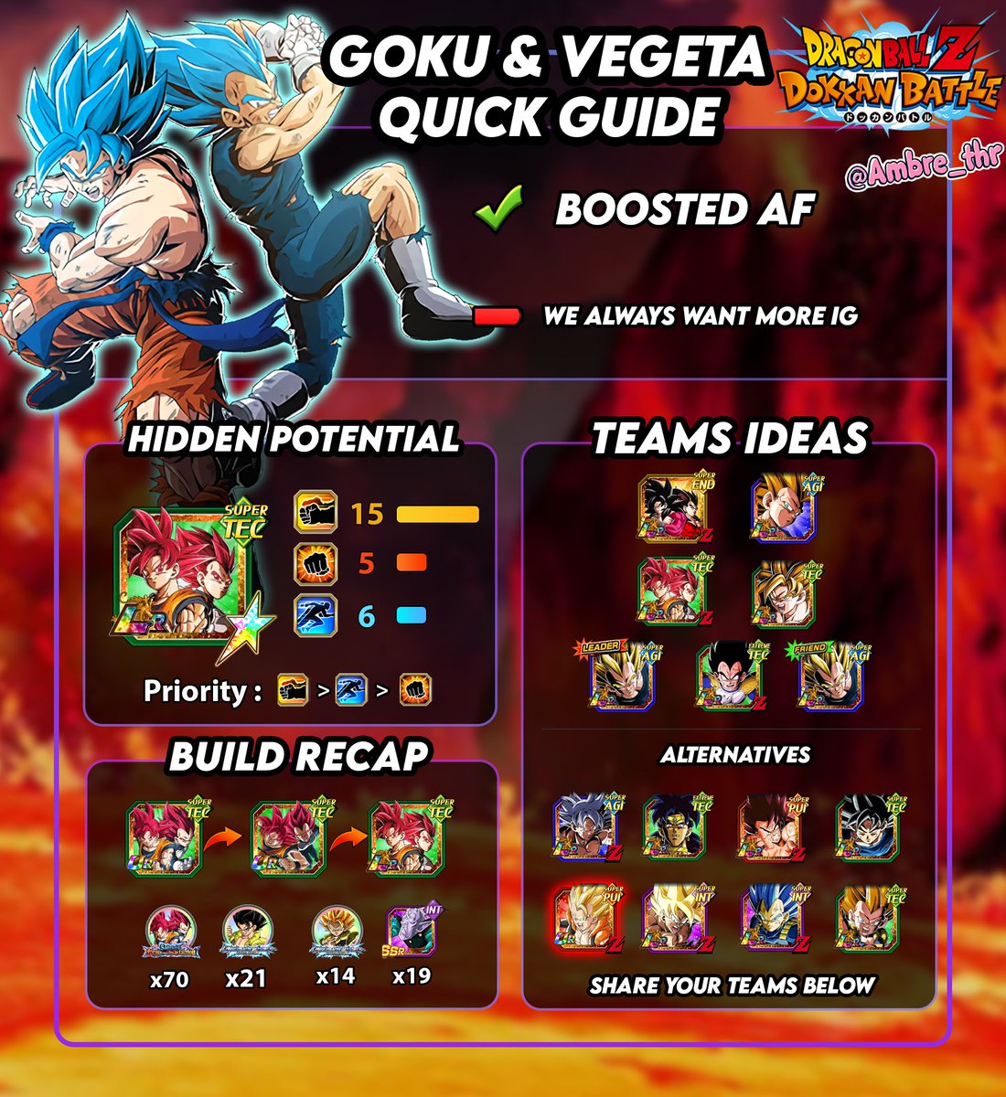 Ambre 🌸 tweet media