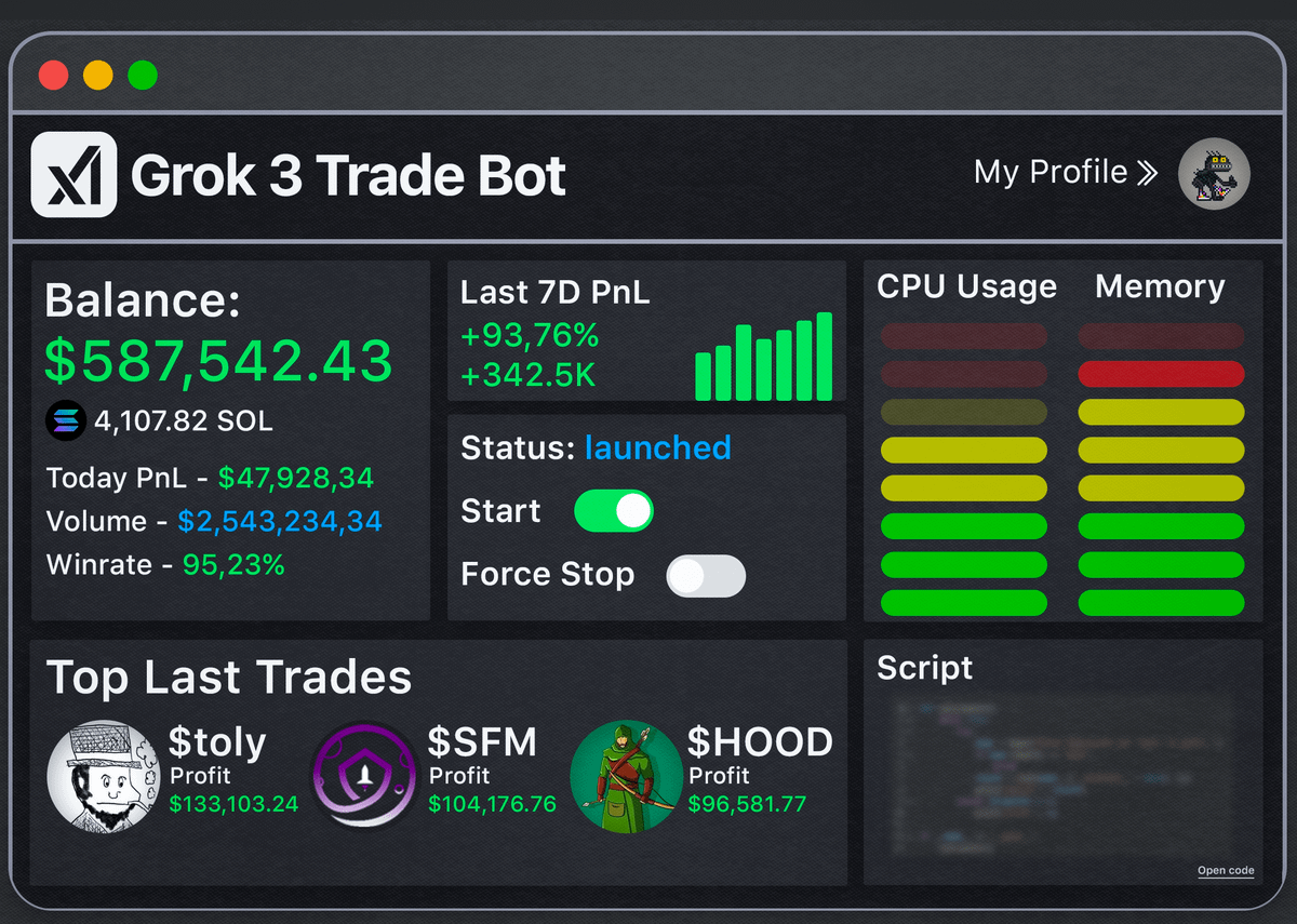 Last night, I deployed an AI bot on #Grok3.

It flipped $100 into $103K while I slept.

No luck, no guessing – just pure algorithmic trading.

Here’s the breakdown 🧵👇