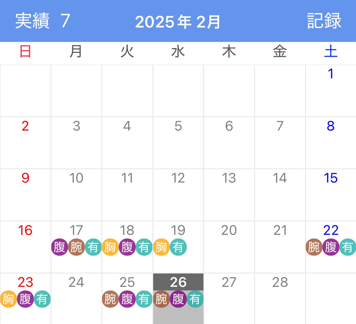 kabukabuflight's tweet photo. 筋トレ765回目/1229日中
ベンチフライ20㌕:15✖︎4
膝コロ:10✖︎3
エアロバイク:56分

ようやくこのくらいの負荷に体が慣れてきたかな。それでも全盛期の1/3程度…。

#筋トレ
#ダイエット https://t.co/SeRdbsyPpn