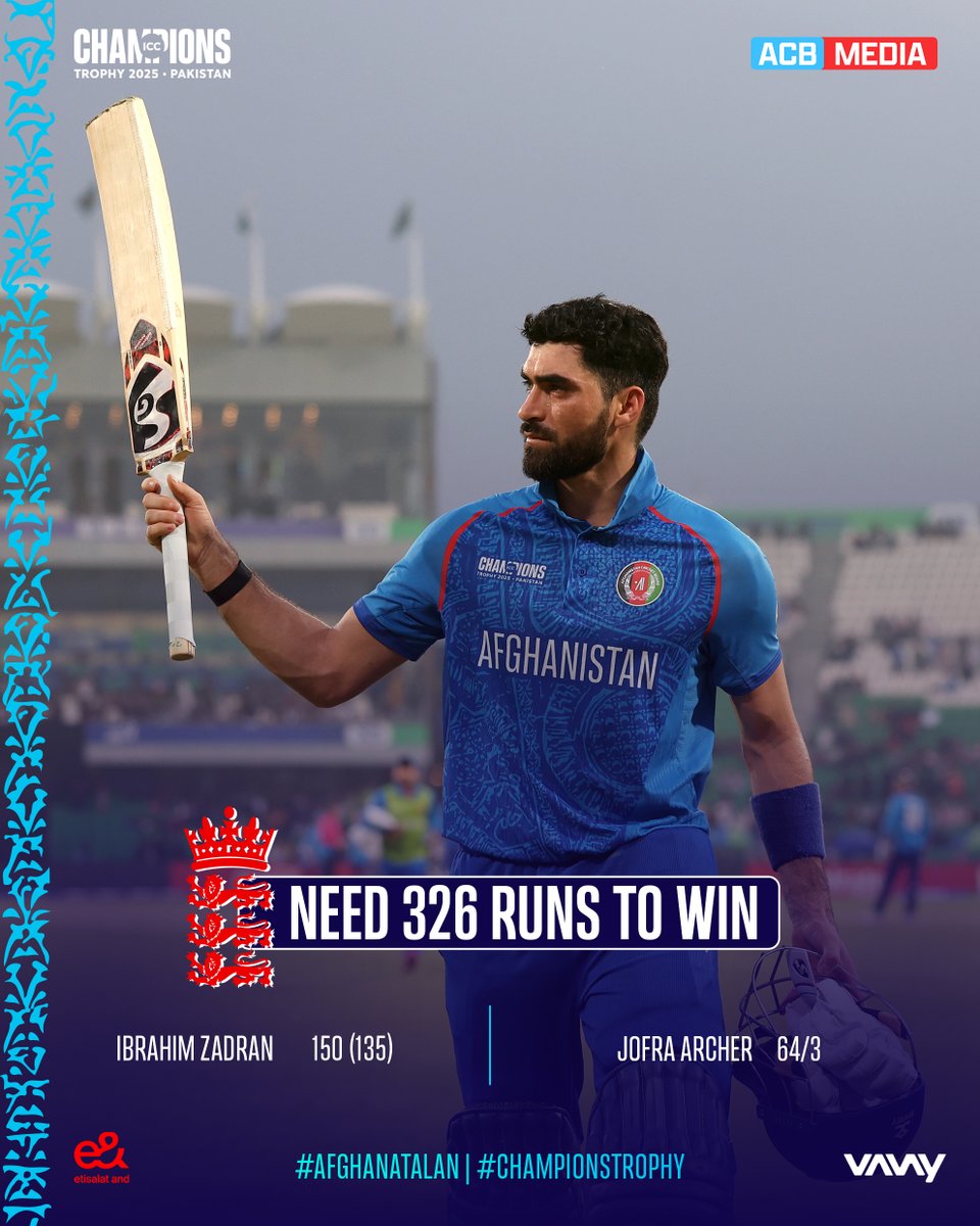 Afghanistan Cricket Board (@acbofficials) on Twitter photo INNINGS CHANGE! 🔁
<a href="/IZadran18/">Ibrahim Zadran</a> (177) scored an incredible hundred, whereas <a href="/AzmatOmarzay/">Azmatullah Omarzai</a> (41), <a href="/MohammadNabi007/">Mohammad Nabi</a> (40) and the skipper <a href="/Hashmat_50/">Hashmat Shahidi</a> (40) chipped in with important runs to help Afghanistan post 325/7 runs on the board in the first inning. 🙌
Over to our bowlers INNINGS CHANGE! 🔁
<a href="/IZadran18/">Ibrahim Zadran</a> (177) scored an incredible hundred, whereas <a href="/AzmatOmarzay/">Azmatullah Omarzai</a> (41), <a href="/MohammadNabi007/">Mohammad Nabi</a> (40) and the skipper <a href="/Hashmat_50/">Hashmat Shahidi</a> (40) chipped in with important runs to help Afghanistan post 325/7 runs on the board in the first inning. 🙌
Over to our bowlers