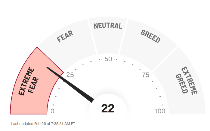Portfolio Index tweet media