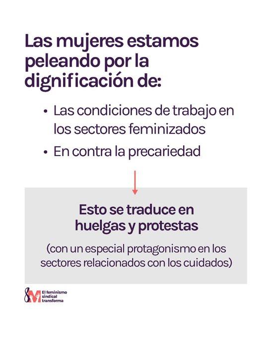 Comunica_FSCA's tweet photo. #8M Más de la mitad de las personas que hicieron huelga en 2023 fueron mujeres‼️
🟣Principales motivos:
📌Por dignificar las condiciones laborales
📌Contra la precariedad
📊Somos menos de la mitad de la fuerza laboral pero mayoría en las protestas
✊🏻💜#Afiliadas #Juntas #Fuertes https://t.co/o2QoiRKq6e