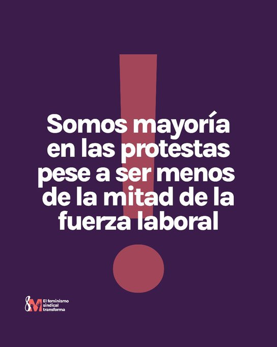 Comunica_FSCA's tweet photo. #8M Más de la mitad de las personas que hicieron huelga en 2023 fueron mujeres‼️
🟣Principales motivos:
📌Por dignificar las condiciones laborales
📌Contra la precariedad
📊Somos menos de la mitad de la fuerza laboral pero mayoría en las protestas
✊🏻💜#Afiliadas #Juntas #Fuertes https://t.co/o2QoiRKq6e