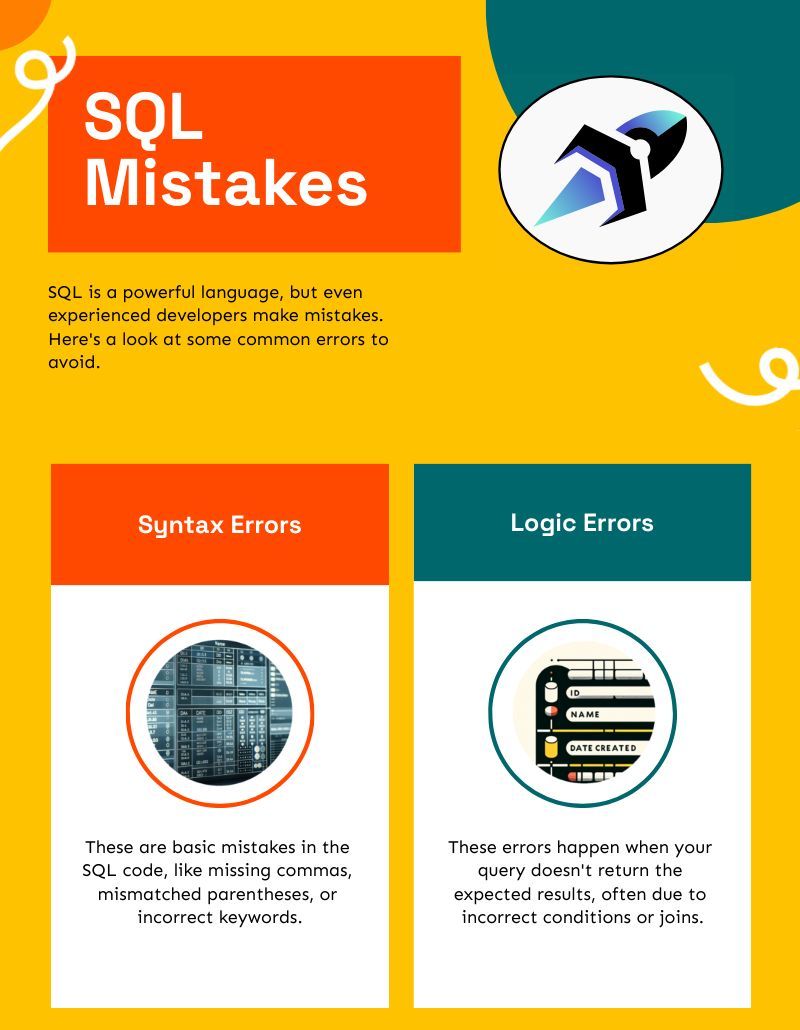 metisdata's tweet image. Even the best of us make mistakes. See the common source of issues with #sql #databases
Use Metis to avoid these problems altogether.

#observability #monitoring #reliability #errors
