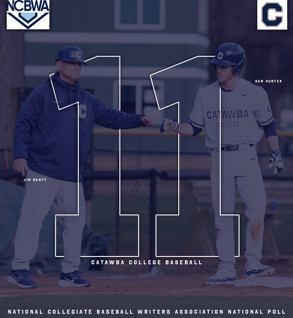 CatawbaIndians's tweet image. .@CatawbaBaseball has won 8 of 9🔥

Up to #11 in this week's @NCBWA national poll!

#BeYourOwnHero