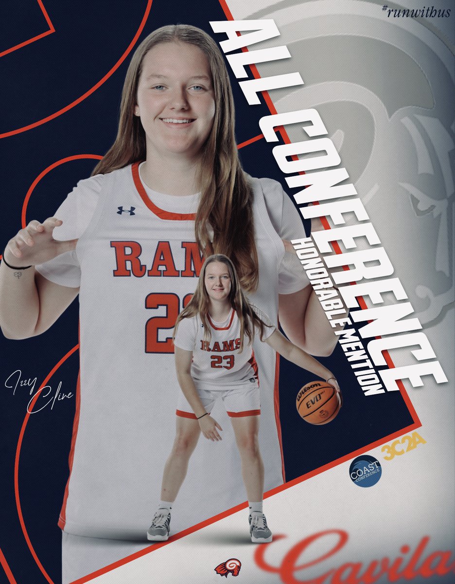 Congratulations to Freshman G Izzy Cline on being recognized. #allconference #coastsouth #3C2A #juco #gavilancollege #runwithus