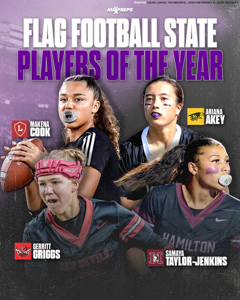 MaxPreps (@maxpreps) on Twitter photo Alabama's Gerritt Griggs and California's Makena Cook headline the Flag Football POYs in every state. 🏈🔥
Full story ⬇️
maxpreps.com/news/sFUVkvLvZ… Alabama's Gerritt Griggs and California's Makena Cook headline the Flag Football POYs in every state. 🏈🔥
Full story ⬇️
maxpreps.com/news/sFUVkvLvZ…