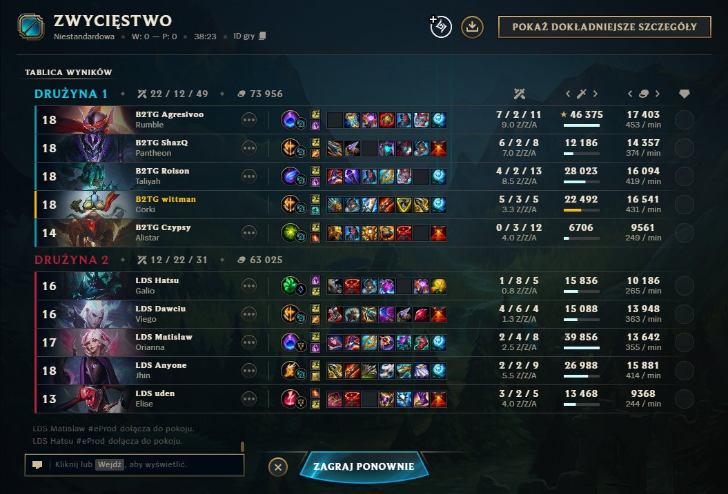 2;0 debiut w <a href="/Back2TheGamePL/">Back2TheGame</a>  100% wr w <a href="/RiftLegendsPL/">Rift Legends</a> super sie gralo pozdrawiam🤠🤠