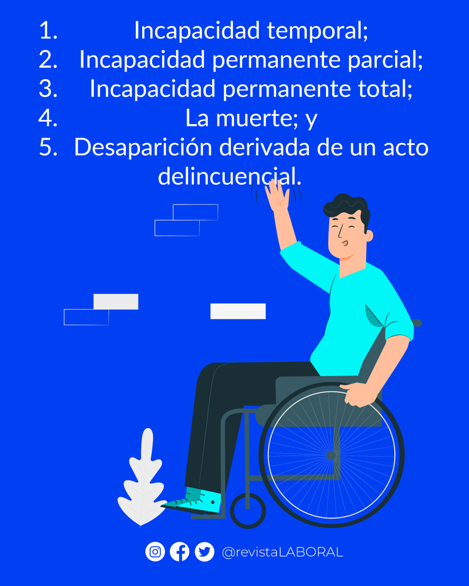 LaboralRevista's tweet photo. ¿Qué pueden producir los riesgos?
#FelizMiercoles #LeyFederaldeTrabajo #Sabiasque #RevistaLaboral #Derecho #Enterate #online https://t.co/8hd7uXdrNj