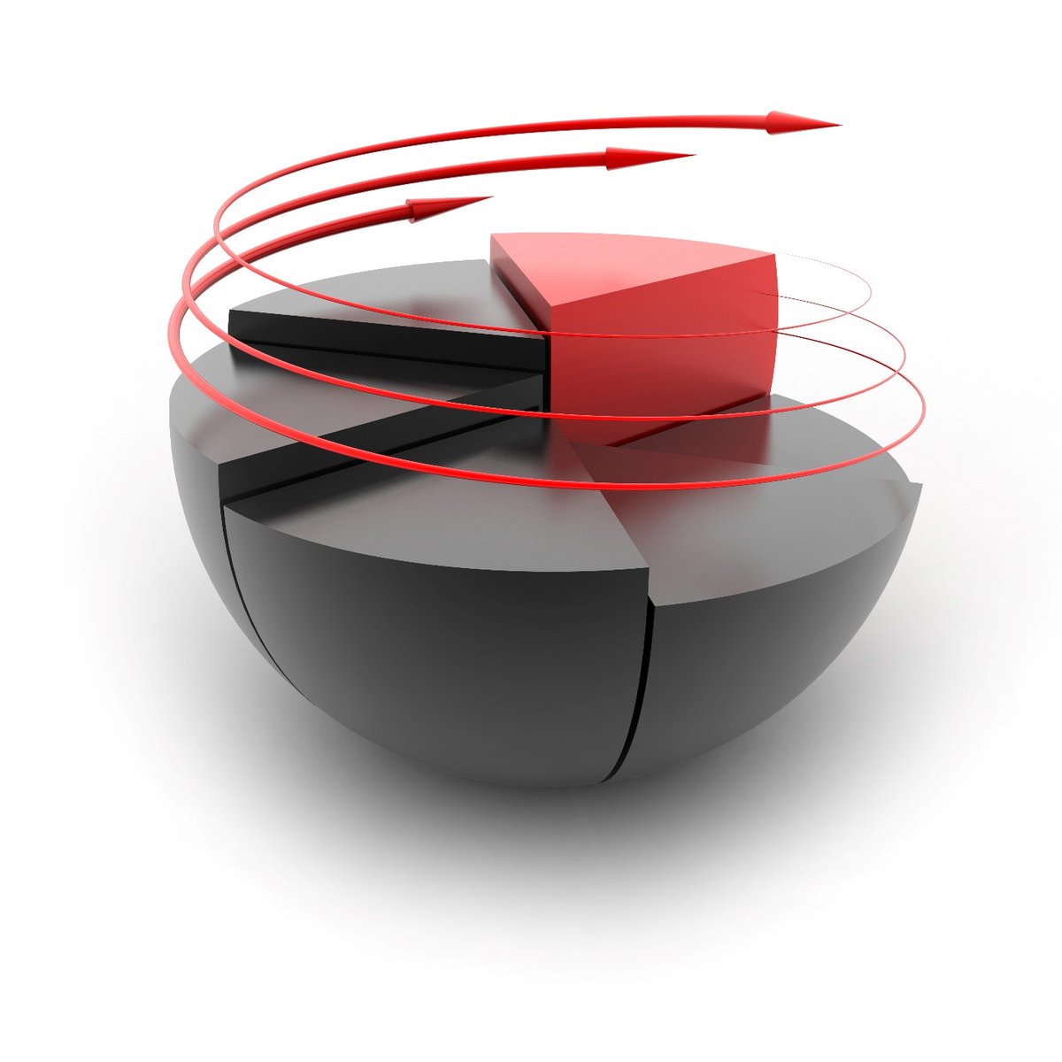 Raymond James Investment Management tweet media