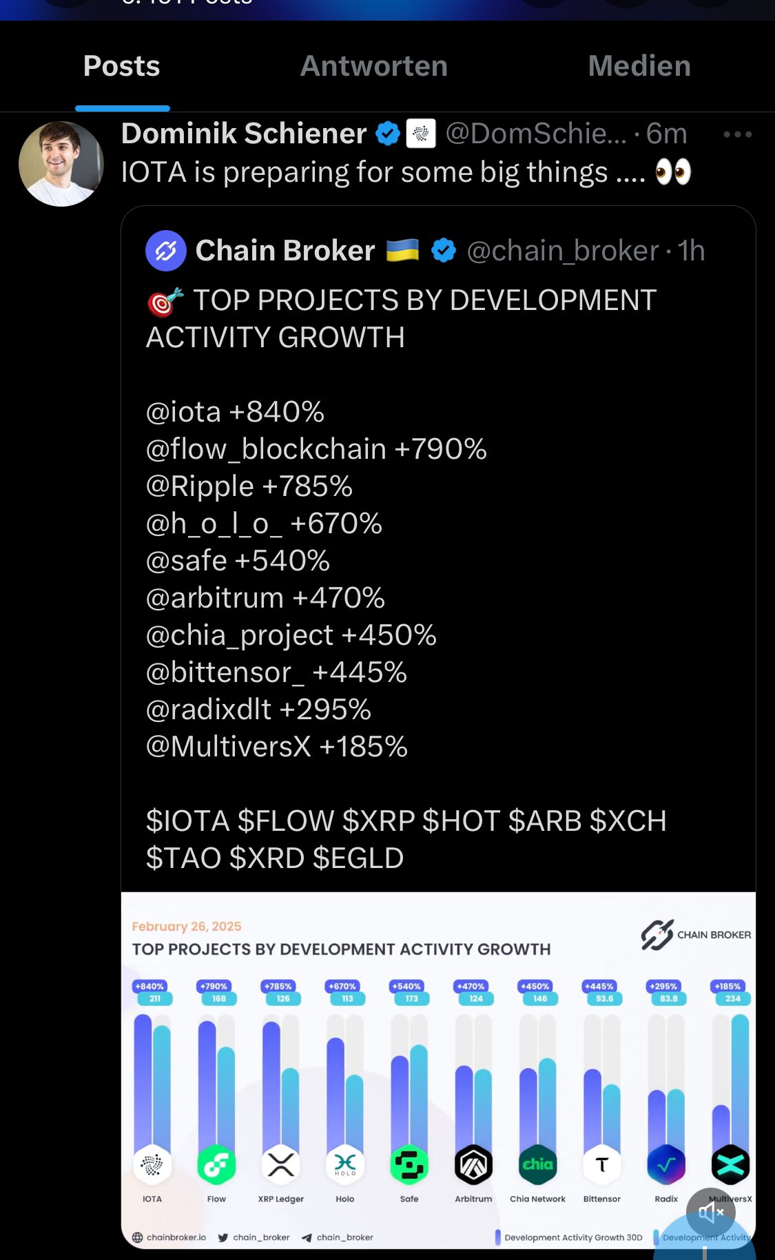 IOTA - Talk - Seite 3.828 - IOTA-Talk - IOTA-Talk.com