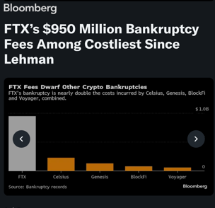 BradMaxTrader1's tweet photo. This is a big number for a bankruptcy https://t.co/a0wH1kgg40