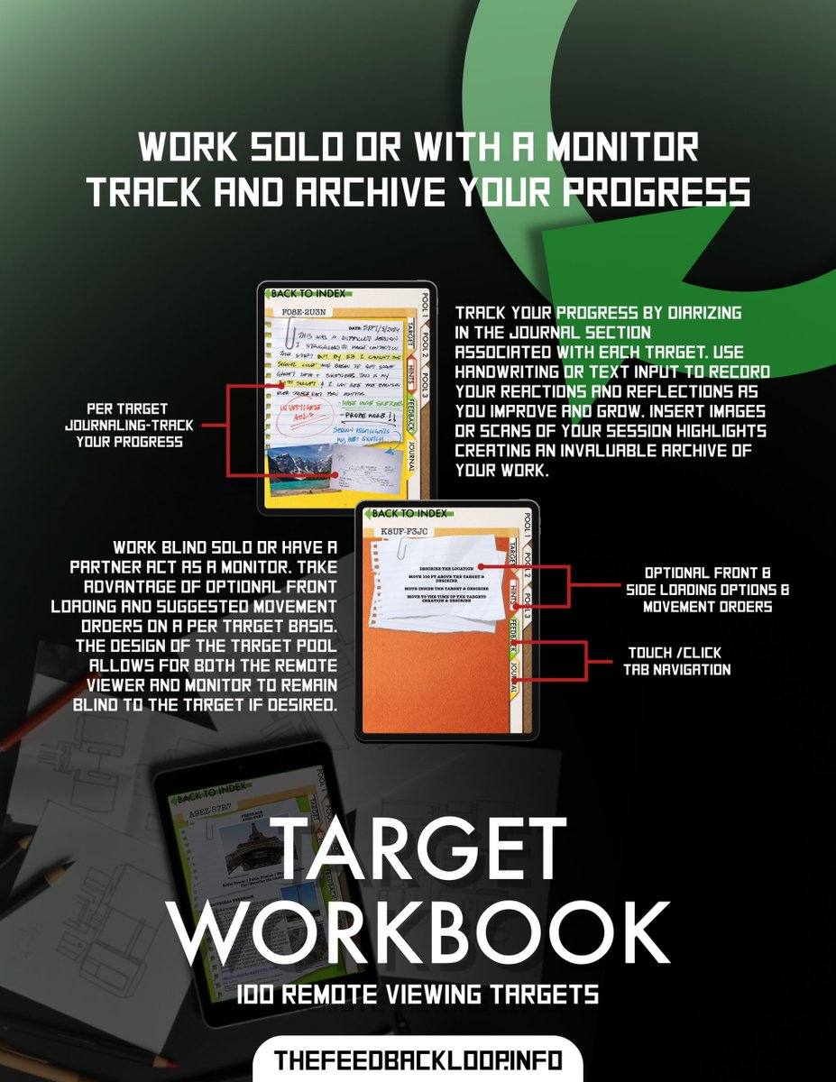 Nyiam_'s tweet image. Just released my first eBook project Target Workbook : 100 Remote Viewing Targets . A digital target pool with 100 Validation RV targets -- thats a target every 3 days or 8 targets a month for a whole year. More info bit.ly/4kg1l2S