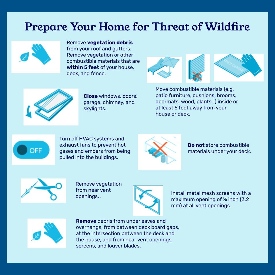 The devastating fires that swept through LA earlier this year have some reflecting on what they might do in the future to protect their homes. While fire damage is never 100% preventable, there are things you can do to increase resilience. Learn more at defensiblespace.org