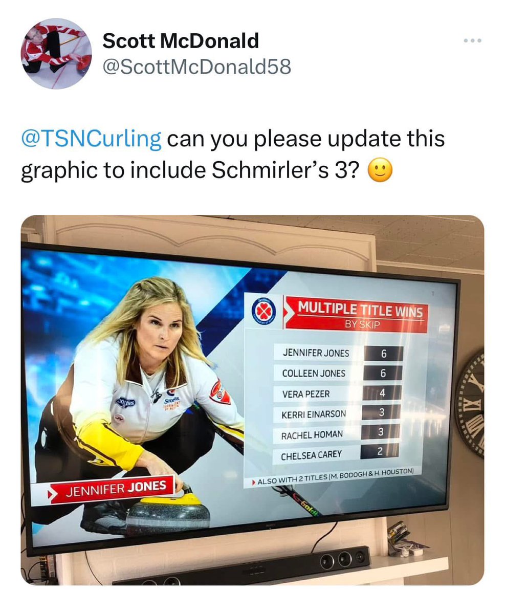 Two years ago today TSN curlstats had some issues — they forgot Schmirler, Laliberte (3), McKee (3) and Scott (2)
🫠
