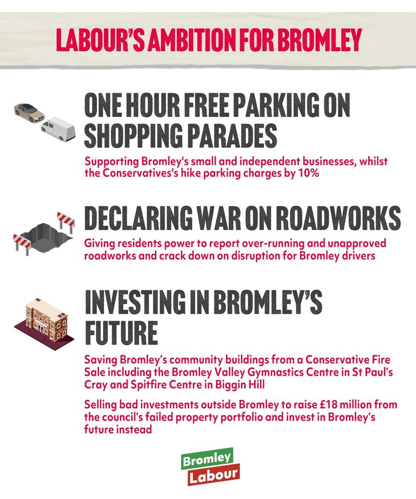 Bromley Labour ๐น (@labour4bromley) on Twitter photo ๐๐ป๐๐ฟ๐ผ๐ฑ๐๐ฐ๐ถ๐ป๐ด ๐๐ฎ๐ฏ๐ผ๐๐ฟ'๐ ๐๐บ๐ฏ๐ถ๐๐ถ๐ผ๐ป ๐ณ๐ผ๐ฟ ๐๐ฟ๐ผ๐บ๐น๐ฒ๐
We wonโt settle for year after year of cuts. The Tories continue to put the heaviest burden on the lowest income families.
Weโll offer an ambitious programme that will transform services. Here's howโฌ๏ธ ๐๐ป๐๐ฟ๐ผ๐ฑ๐๐ฐ๐ถ๐ป๐ด ๐๐ฎ๐ฏ๐ผ๐๐ฟ'๐ ๐๐บ๐ฏ๐ถ๐๐ถ๐ผ๐ป ๐ณ๐ผ๐ฟ ๐๐ฟ๐ผ๐บ๐น๐ฒ๐
We wonโt settle for year after year of cuts. The Tories continue to put the heaviest burden on the lowest income families.
Weโll offer an ambitious programme that will transform services. Here's howโฌ๏ธ
