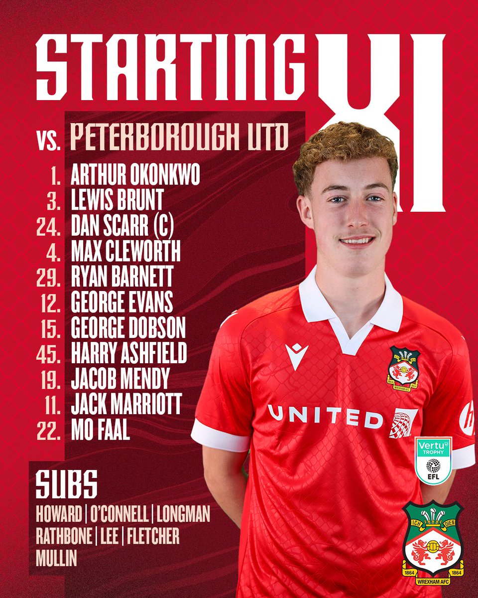 Tonight’s <a href="/VertuTrophy/">Vertu Trophy</a> semi-final side at the STōK Cae Ras 👇

🔴⚪ #WxmAFC