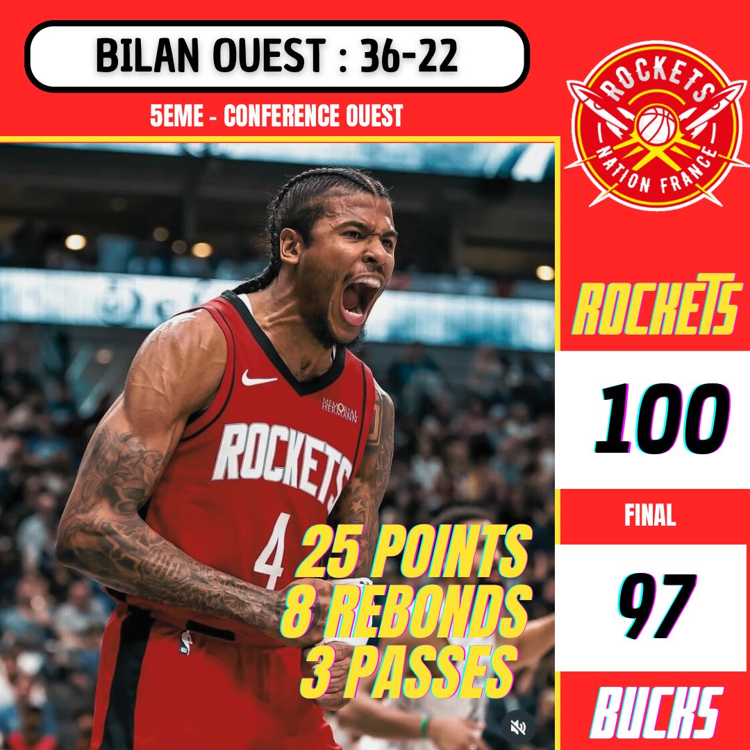 RocketsnationFr's tweet photo. Review #HOUvsMIL
🗞️ EN PATRON
🟢 Le duo Jalen/Sengun en jambes : 48 points, 19 rebonds, 6 passes ! Belle adresse extérieure de Green (5/11) qui a su bien profiter des écrans de notre pivot All-Star.
🟢 Défense intérieure exemplaire. Moins de 40 points encaissés dans la peinture, c’est là qu’on voit l’importance de gars comme Jabari ou Amen. Sengun fait un gros taffe aussi en défendant sur Lopez à l’extérieur mais venait aussi en aide sur Giannis. Amen et Alpi cumulent 5 contres à eux-deux.
🟢 Encore une énorme activité aux rebonds, notamment offensifs (16!). Jabari en sortie de banc en chope 6 sur ses minutes. À noter un énorme bloc défensif dans le Q4 puisque les Rockets n’ont encaissé que 12 points en 12 minutes. Beau clutch.
🔴 Banc en difficulté : 15 points (dont 13 pour Bari) répartis entre 5 joueurs et une adresse générale à 5/22 au tir…
🔴 Beaucoup de points faciles concédés, notamment en première période. Que ce soit en contre-attaque, sur des passes téléphonées ou des tirs lointains ultra ouverts.
🔴 Vilaine faute de Thompson sur Giannis à la fin qui aurait pu coûter chère à l’équipe.
🧾Notes —
Amen 6.5/10
Jalen 8/10
Brooks 7/10
Eason 6.5/10
Sengun 8/10
🪑Banc —
Jabari 6.5/10
Landale 4/10
Tate 4/10
Jeff 4/10
Holiday 4/10
👔 Coaching —
Udoka : 7.5/10