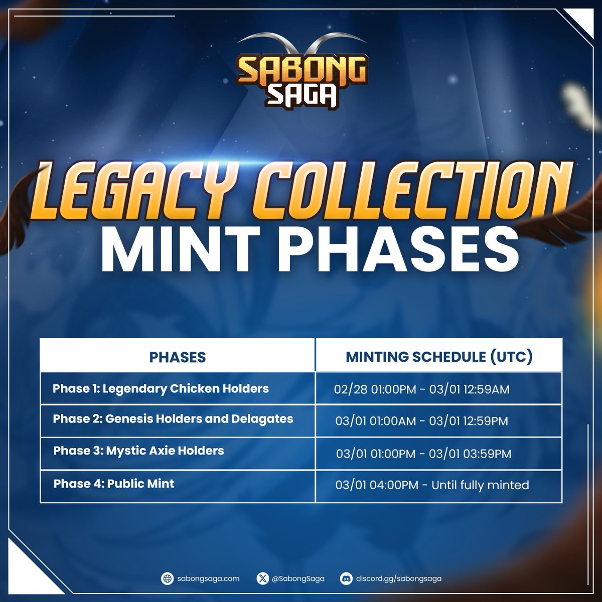 xdashred's tweet photo. I'm not gonna be able to max mint my whole allocation (saving for other mints). So I am giving away 4 allocations to 2 people (that's 2 WL each).

Just comment the address you want to mint with and how bad you want a legacy chicken. I will choose the reason I like best. https://t.co/rH74HGuqm9