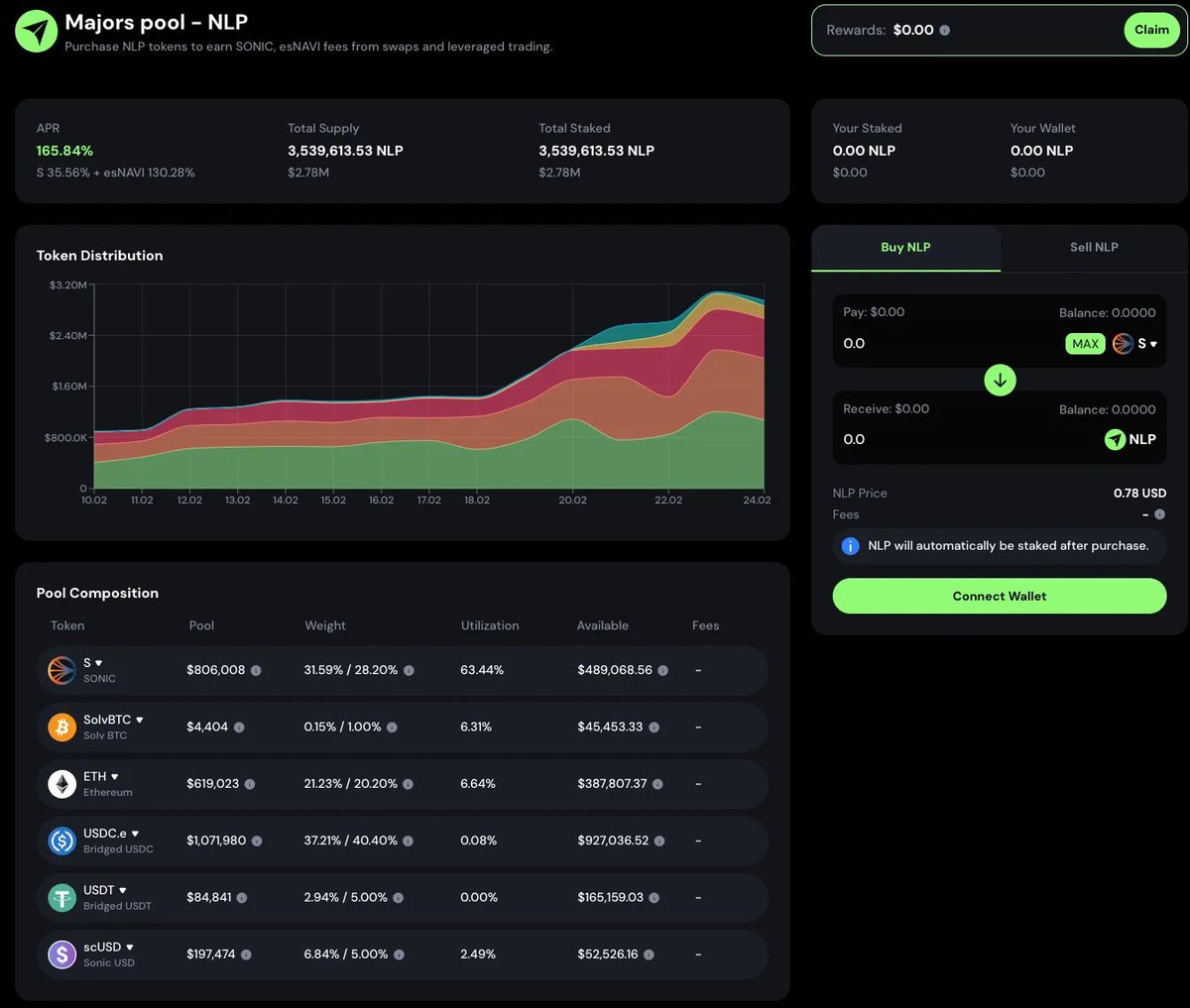 Humble Farmer Army tweet media