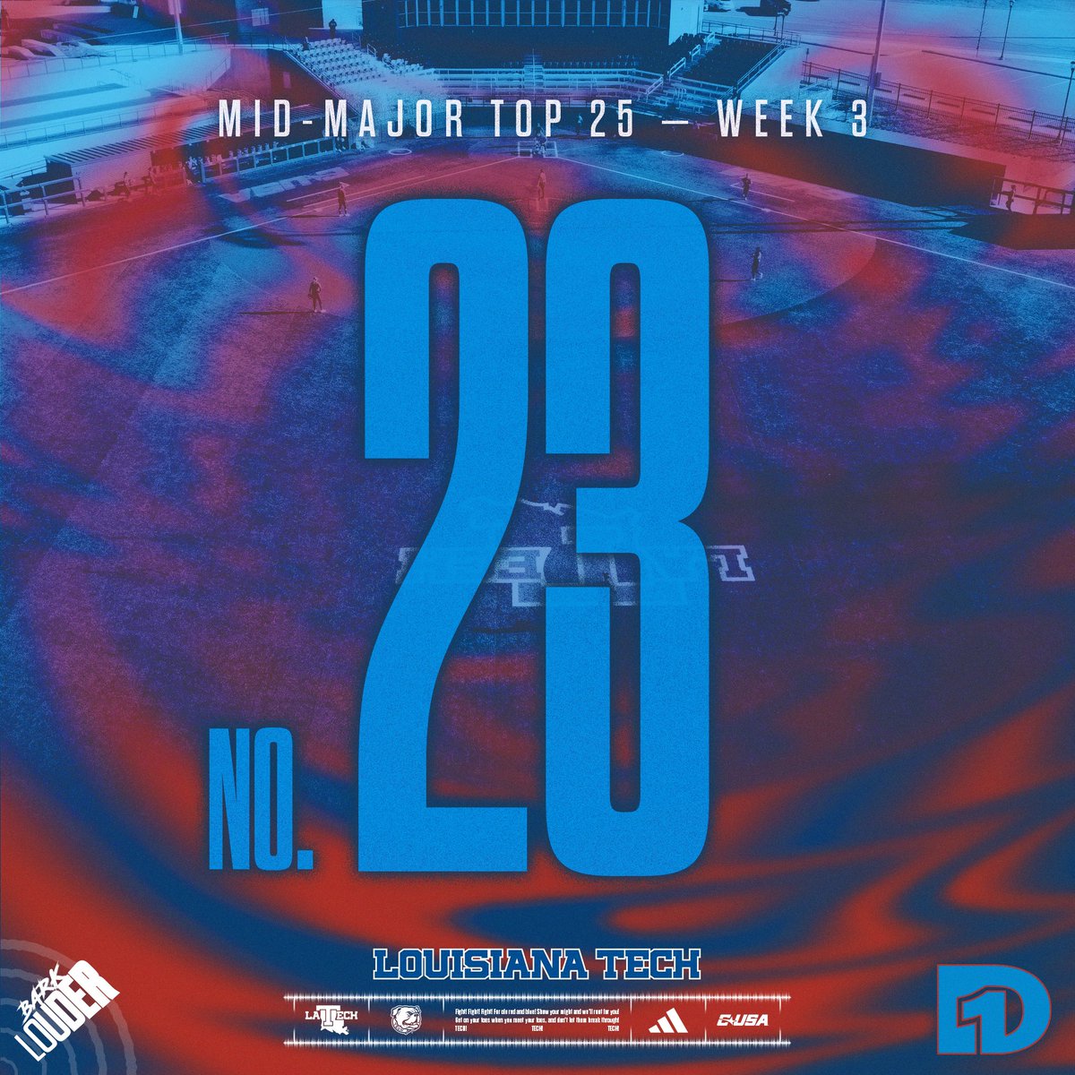 Checking in at No. 23

Mid-Major Top 25 – Week 3