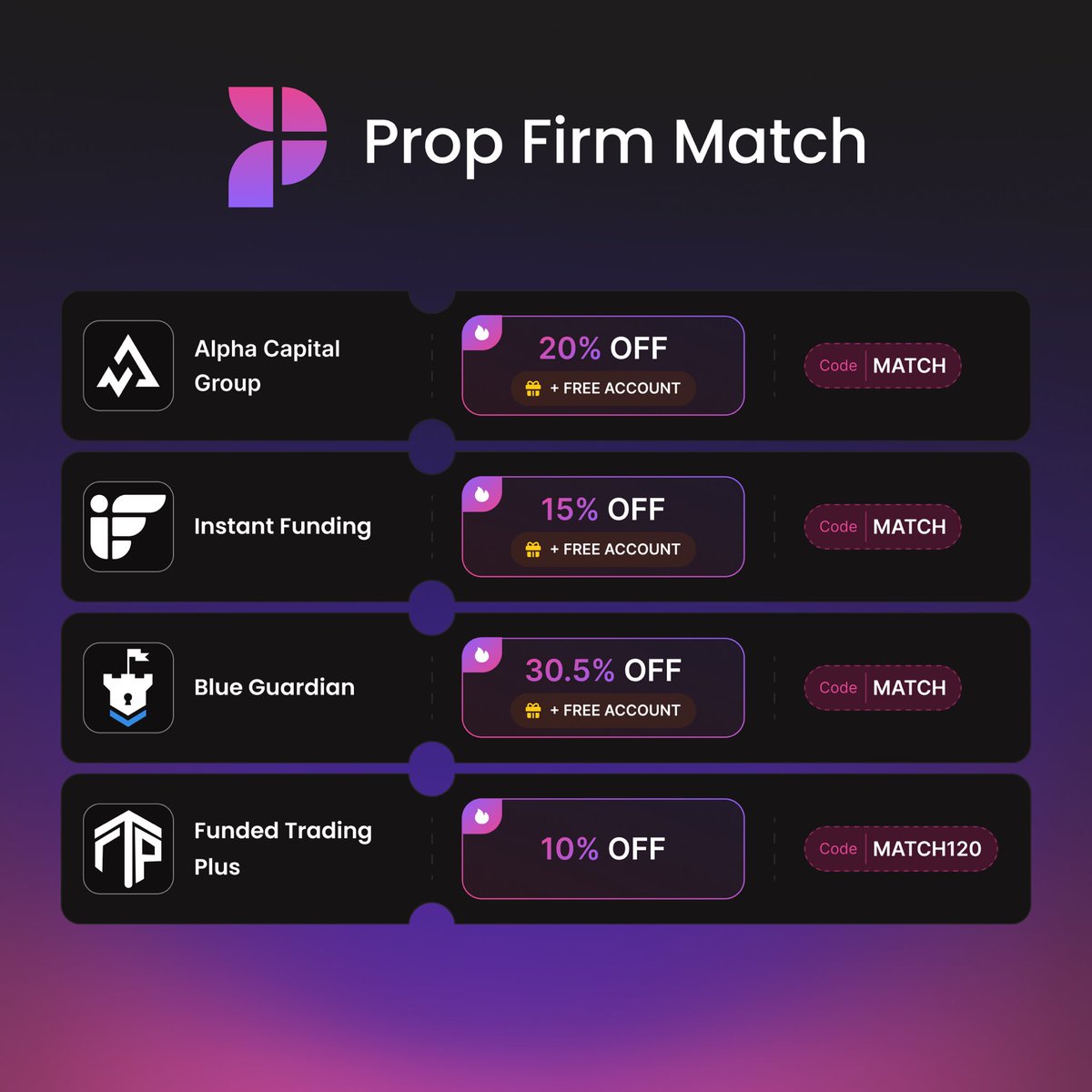 Prop Firm Match (@propfirmmatch) on Twitter photo $1,000,000 Challenge Account Giveaway!🔥
To participate:
🤝 Follow <a href="/PropFirmMatch/">Prop Firm Match</a> and all 4 firms tagged
❤️ Like
👥 Tag 2 friends
➡️ Join Prop Firm Match’s Telegram channel
And of course, check out the new website 😏
Winners will be announced in 4 days $1,000,000 Challenge Account Giveaway!🔥
To participate:
🤝 Follow <a href="/PropFirmMatch/">Prop Firm Match</a> and all 4 firms tagged
❤️ Like
👥 Tag 2 friends
➡️ Join Prop Firm Match’s Telegram channel
And of course, check out the new website 😏
Winners will be announced in 4 days