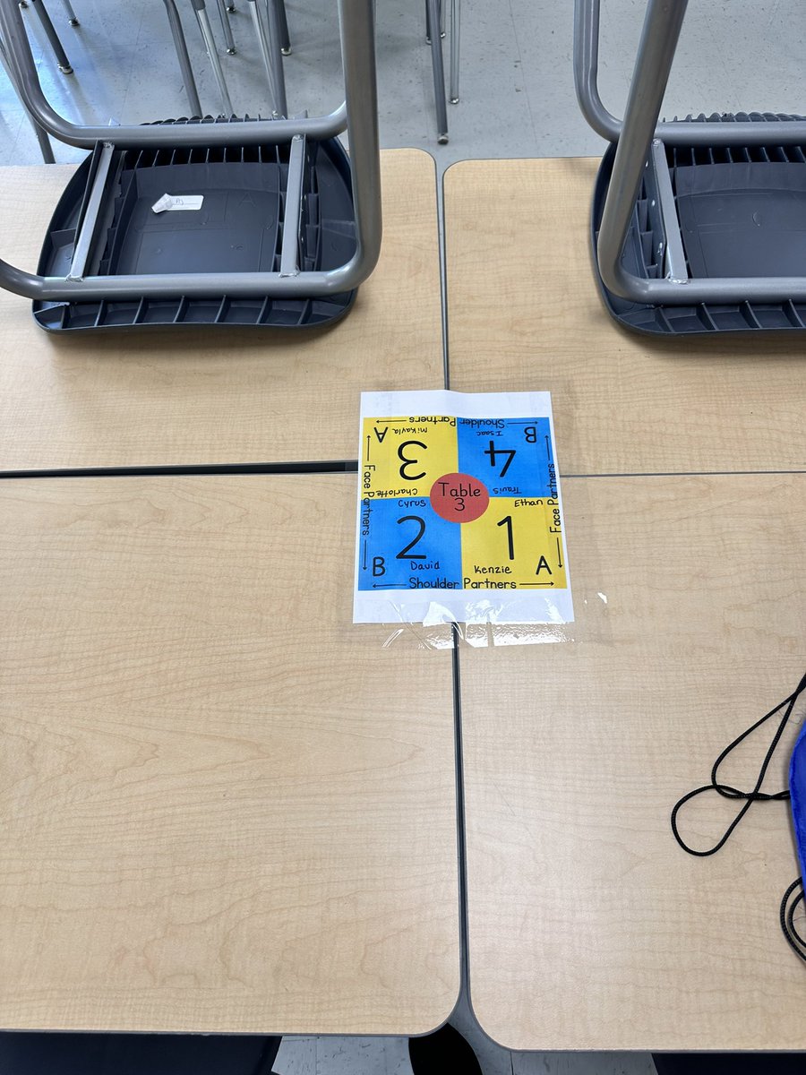 I love a good table group model that allows for collaboration and growth 🤩