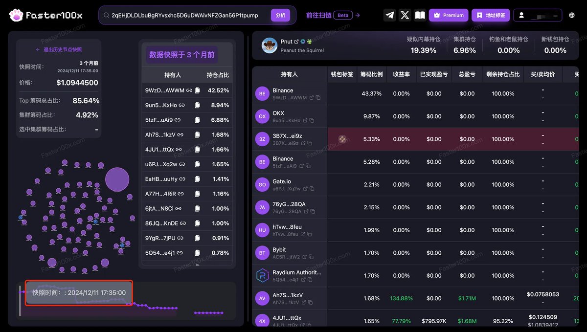 KevinZ🇭🇰 𝟎𝐱𝐔 tweet media