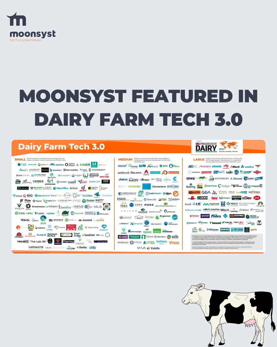Moonsyst is delighted to be recognised along with other technology leaders in the Dairy Farm Tech 3.0 by Progressive Dairy &amp; IFCN Dairy Research Network 🐄