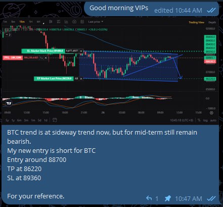Luanne_Crypt0's tweet image. This morning VIP tips!
Take profit ✅✅✅

Don’t miss out—let’s grow together! 💬📷 #JoinUs #FreeCommunity