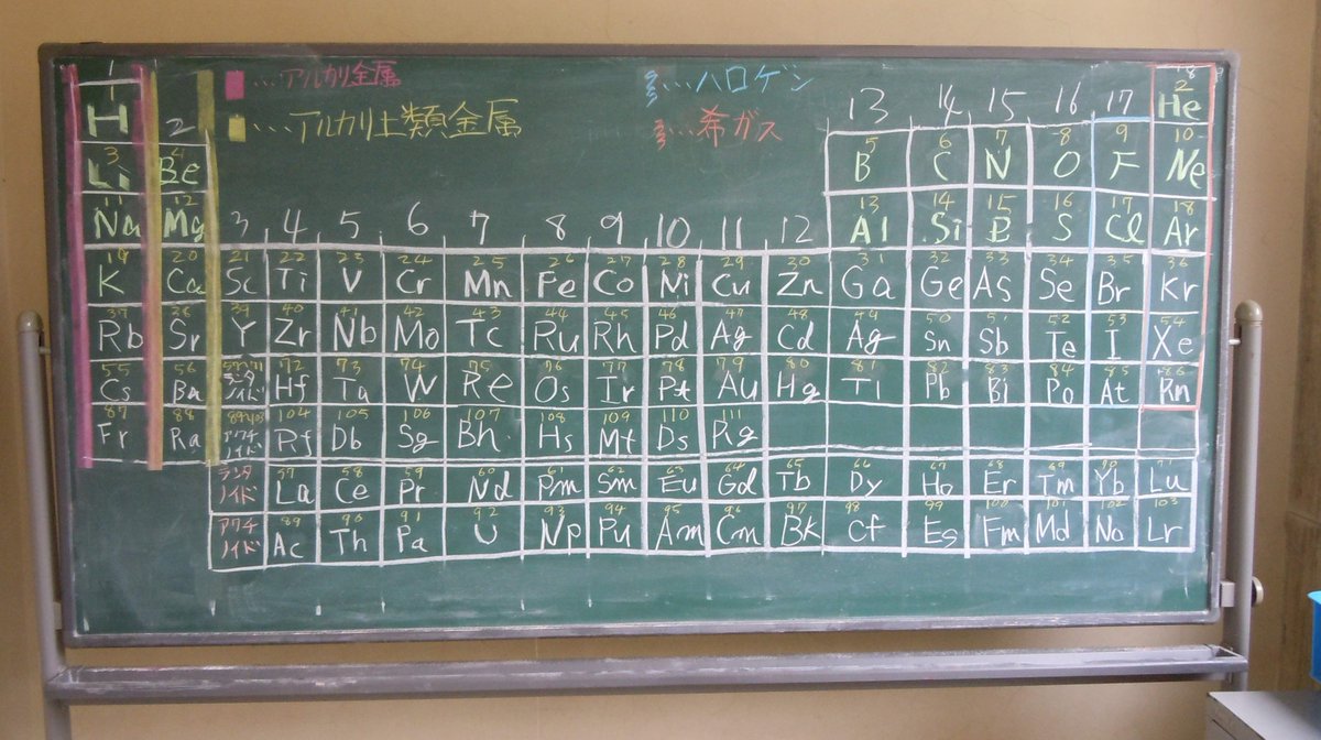 「周期表自作しようぜ！」
"Let's make our own periodic table!"

#元素記号
#学生の思い出
#受験頑張れ
#Element symbol
#Studentmemories
#go for it! !!