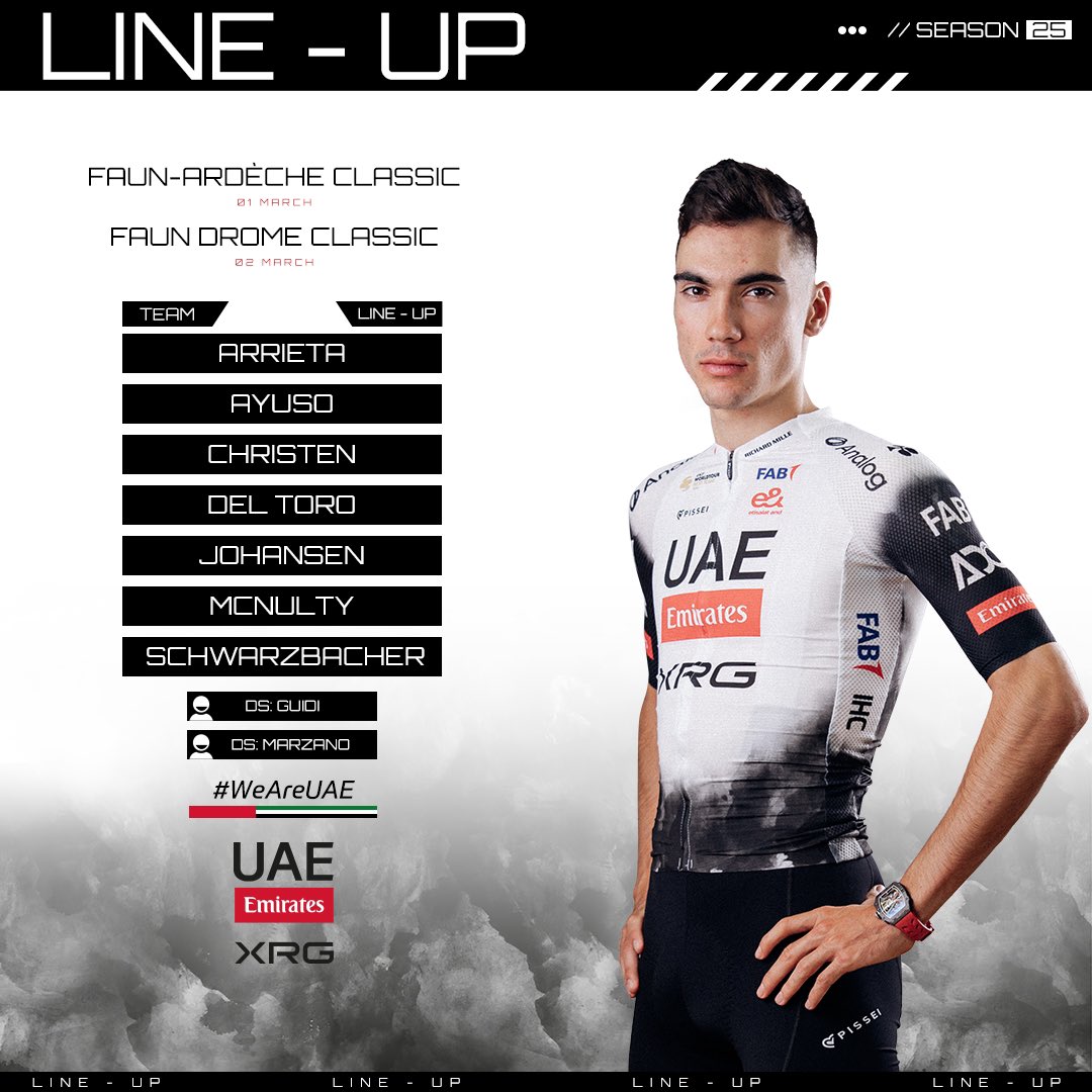 @UAE-TeamEmirates (@teamemiratesuae) on Twitter photo Our climbers are set to take on the challenge of a French double-header. Here’s our lineup for the Faun-Ardèche Classic and the Faun Drome Classic 🇫🇷:
🇪🇸 <a href="/Igorarrieta9/">igorarrieta8</a>
🇪🇸 <a href="/juann_ayuso/">Juan Ayuso</a>
🇨🇭 <a href="/janchristen04/">Jan Christen</a>
🇲🇽 <a href="/ISAACDELTOROx1/">ISAAC DEL TORO ROMERO</a>
🇩🇰 #JuliusJohansen
🇺🇸 <a href="/BrandonMcNult/">Brandon McNulty</a>
🇸🇰 Our climbers are set to take on the challenge of a French double-header. Here’s our lineup for the Faun-Ardèche Classic and the Faun Drome Classic 🇫🇷:
🇪🇸 <a href="/Igorarrieta9/">igorarrieta8</a>
🇪🇸 <a href="/juann_ayuso/">Juan Ayuso</a>
🇨🇭 <a href="/janchristen04/">Jan Christen</a>
🇲🇽 <a href="/ISAACDELTOROx1/">ISAAC DEL TORO ROMERO</a>
🇩🇰 #JuliusJohansen
🇺🇸 <a href="/BrandonMcNult/">Brandon McNulty</a>
🇸🇰