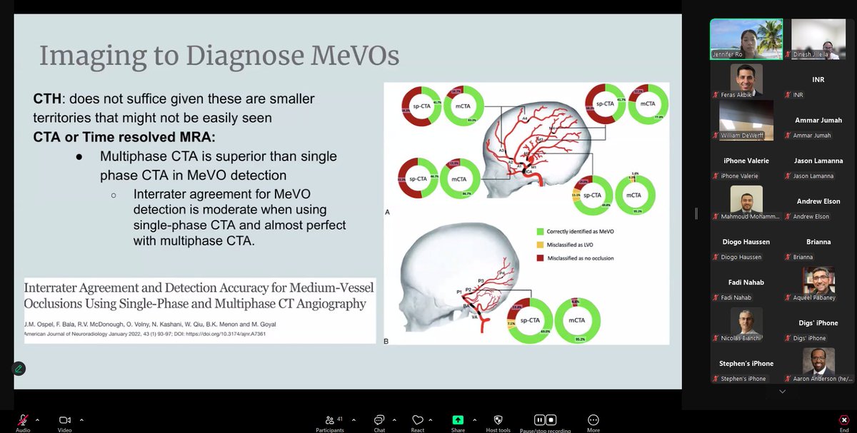 Emory & Grady Vascular Neurology tweet media