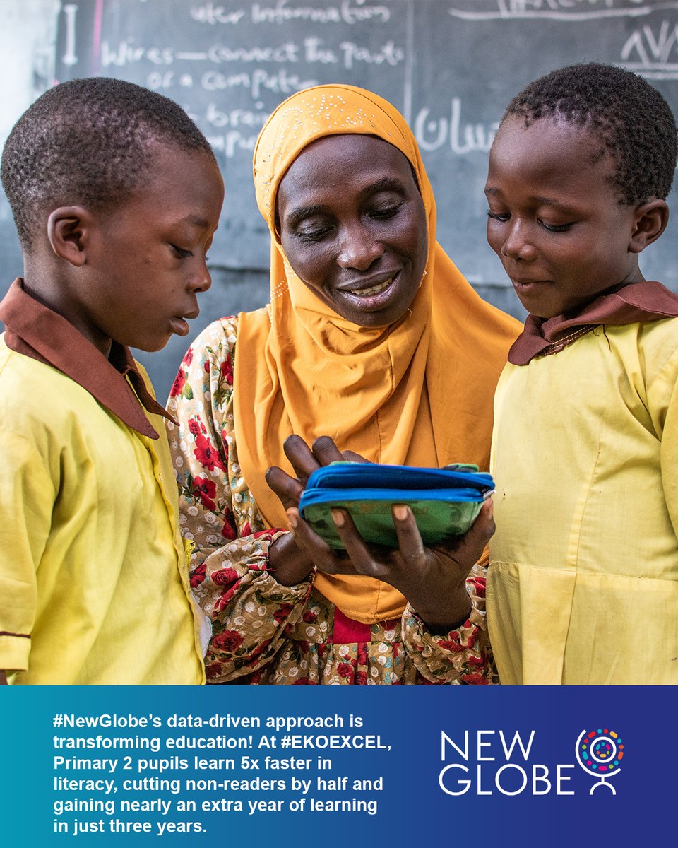 NewGlobeEdu's tweet image. #NewGlobe’s data-driven approach is transforming education! At #EKOEXCEL, Primary 2 pupils learn 5x faster in literacy, cutting non-readers by half and gaining nearly an extra year of learning in just three years.