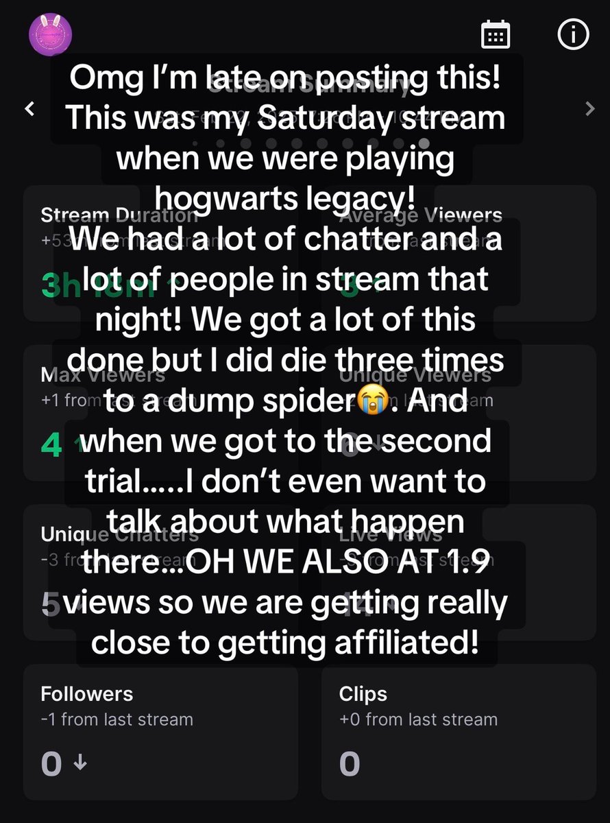 thesoundsofkiki's tweet image. This was my stream summary from Saturday! 

#streamsummary #stream #twitch #almostaffiliated #gettingthere #HogwartsLegacy