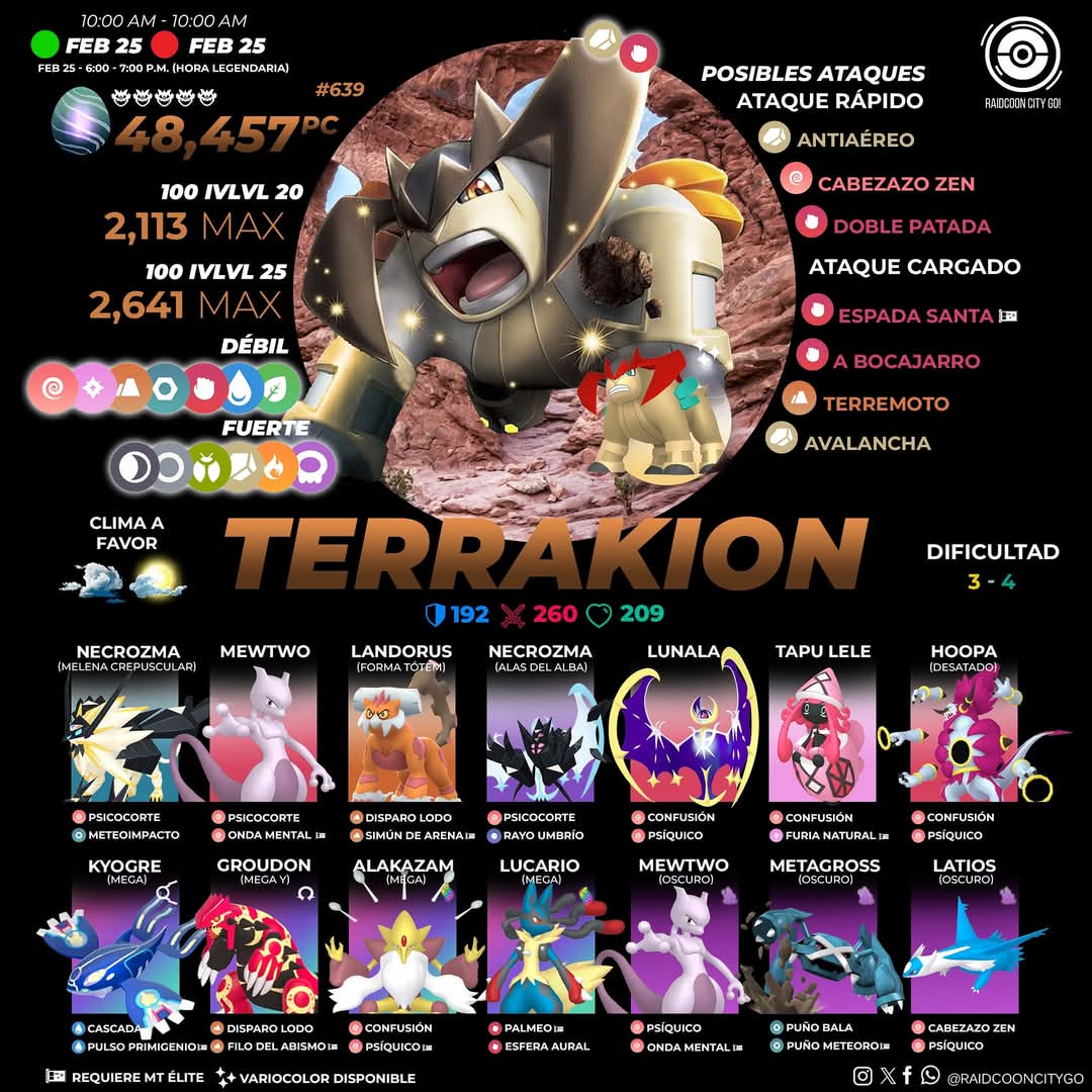RaidCoonCityGo's tweet photo. ⚔️ ¡Los espadachines místicos regresan a #PokémonGo !⚔️

¡Prepárense, entrenadores! Los legendarios #Cobalion, #Terrakion y #Virizion están de vuelta en las incursiones de 5 estrellas de #PokémonGo como parte del evento "Camino a Unova".

📅Fecha: 25 de febrero

 #Teselia https://t.co/OngWVAkHs1