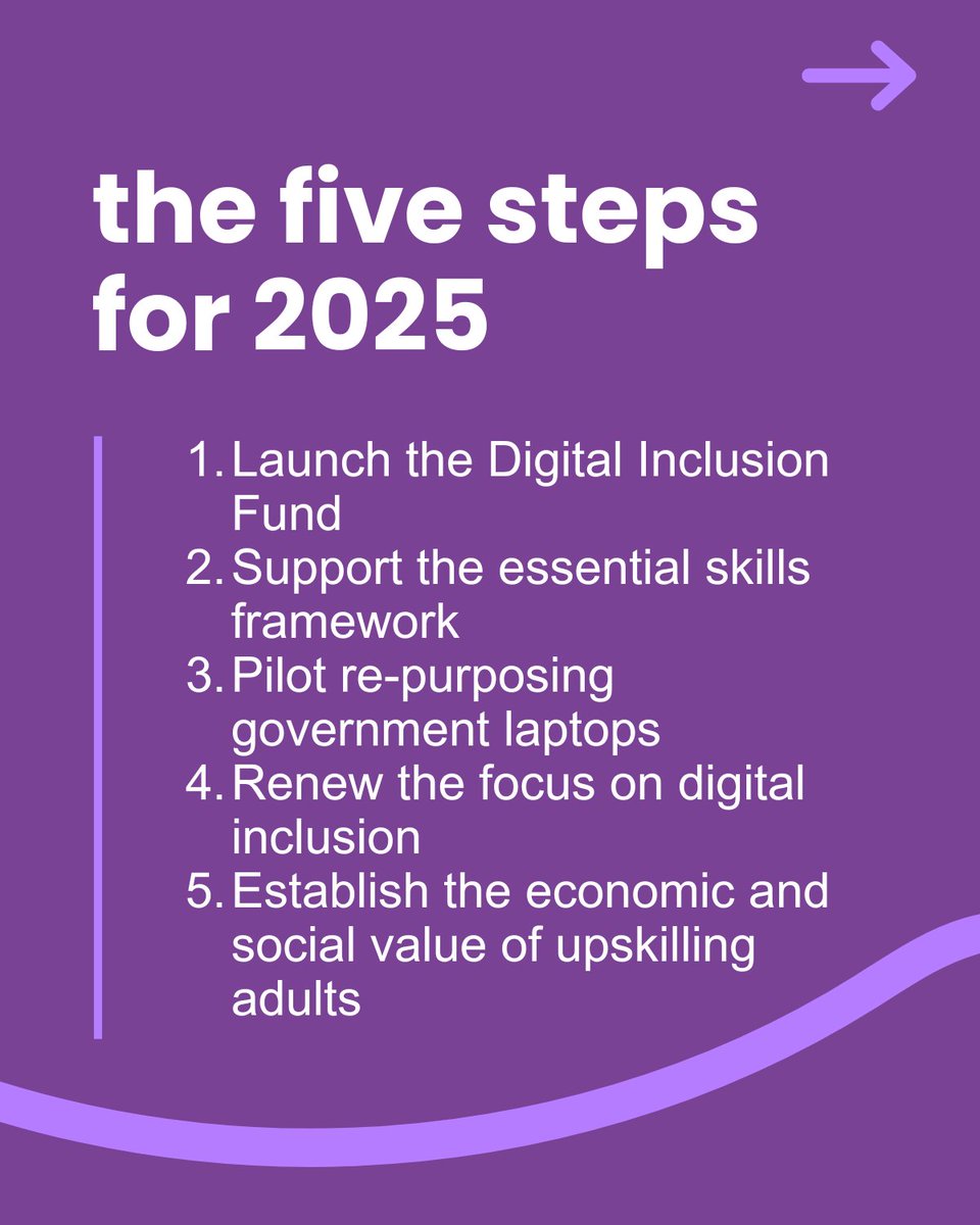 Open Awards tweet media