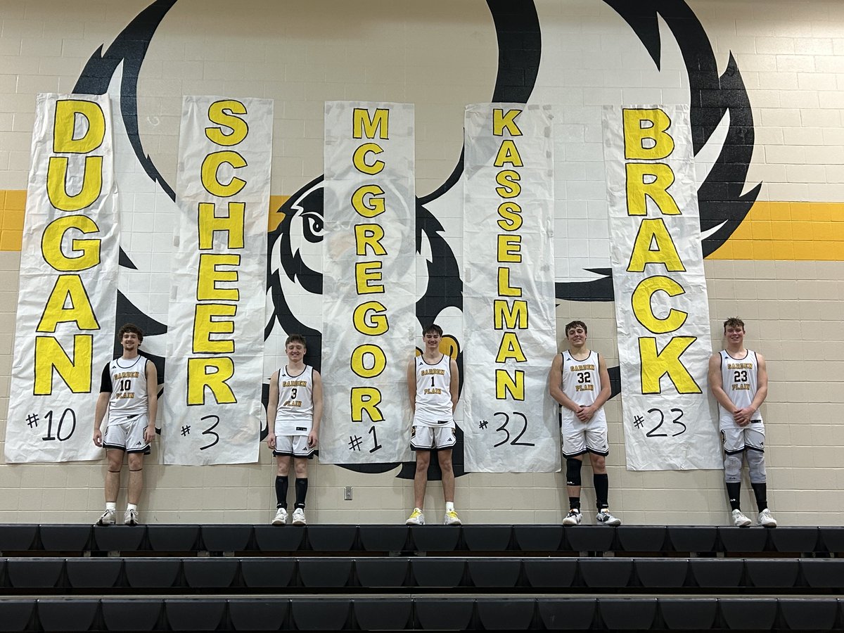 Garden Plain Basketball: Class of 2025