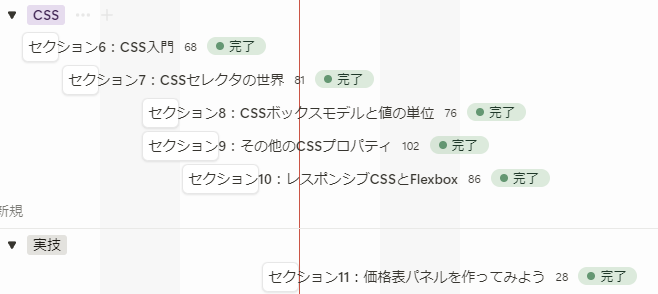 macco_lin's tweet image. #Udemy #WebDeveloperBootcamp Day9！
CSSの学習終了ー！
こりゃかなり研鑽積まないと実践で使えないわ…
明日からJavaScript…の前にBootstrap残ってた…