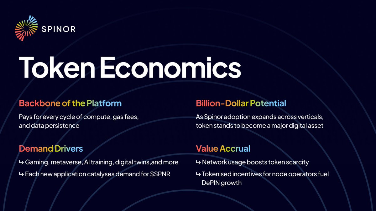 What makes Spinor tokenomics so unique?

→ Spinor’s native token aligns incentives, fuels decentralised compute, and enables a trustless, scalable economy.

• Pays for compute cycles &amp; transactions
• Rewards node operators in the underlying network
• Scarcity increases with