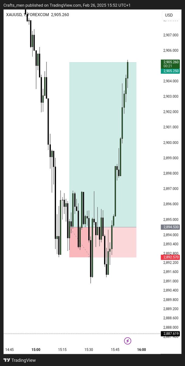 Such a toxic relationship 

I love you regardless 💙