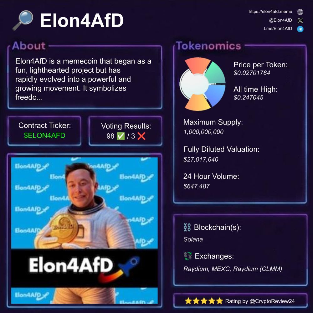 🚨 $ELON4AFD [<a href="/Elon4AfD/">Elon4AfD</a>]

🔎 Memecoin with purpose  
⛓️ #Solana  
💵 FDV: $27.28M  
🗃️ #Freedom #Community #Innovation  

Rating: 4.89/5 ⭐

🆚 $IP $KAITO $BERA $S $BTC $HYPE $SOL $ETH $SUI $TRUMP $PAIN $XRP $OM $PEPE $UNI  

🧵 Let's dive deeper into Elon4AfD:

1️⃣ What is