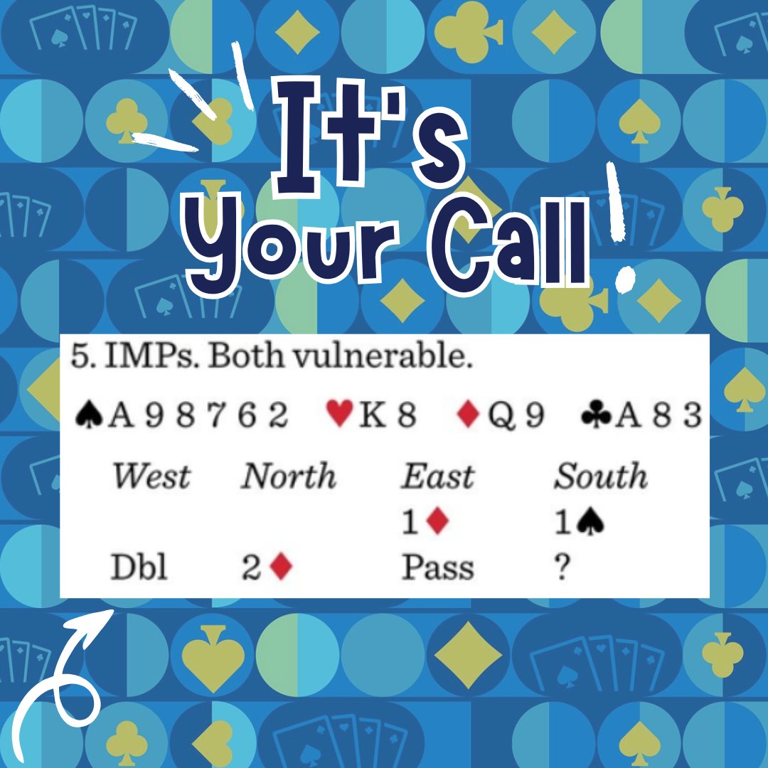 For yesterday’s It’s Your Call deal, 3♠️ was the top call.⁠

See the full panel’s comments here: l8r.it/8emC

#swipe #play #bridge #guess #cards #game #acbl #contractbridge #bridgeleague #cardgames #playbridge #bridgequiz #gameofbridge #learn #fun